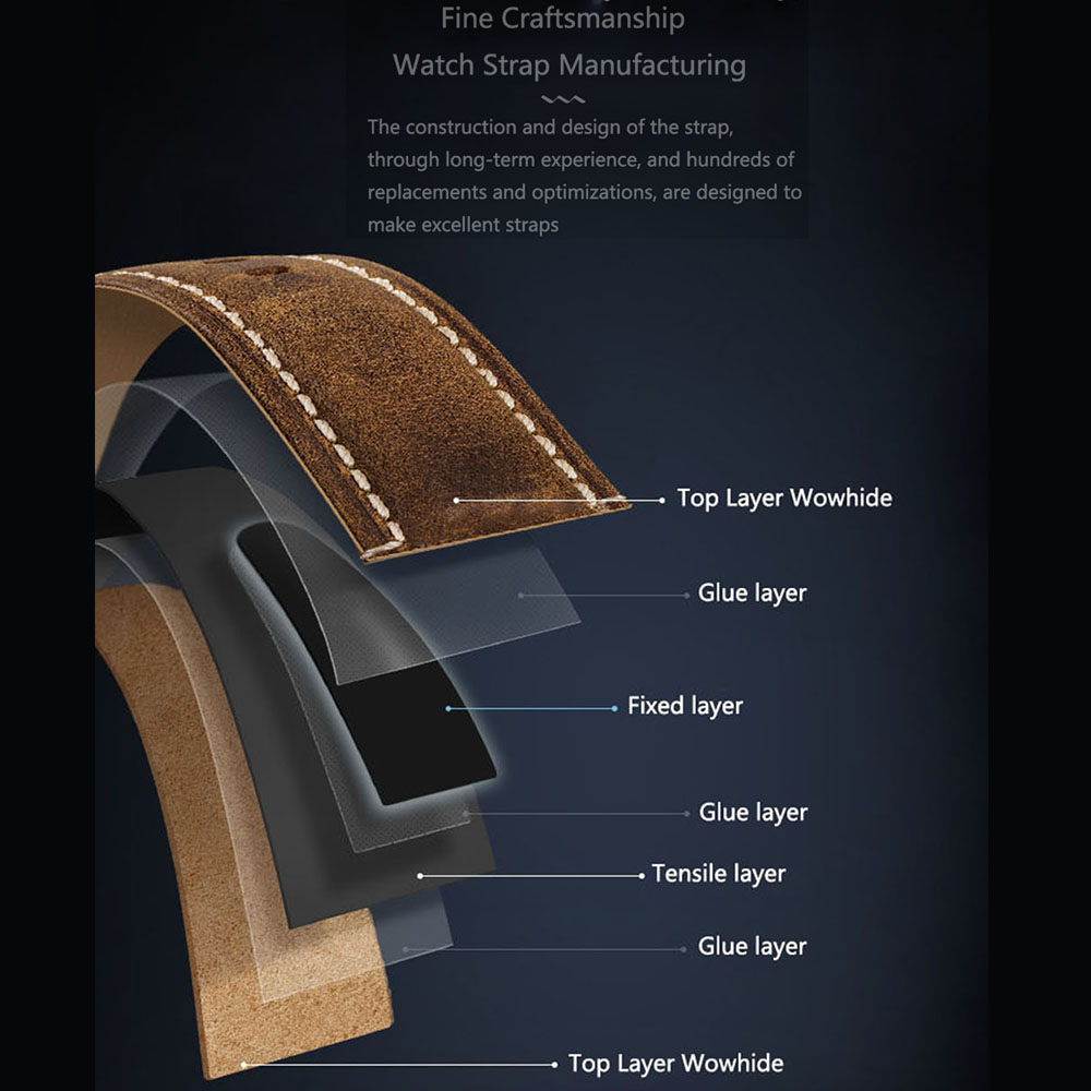 Top Grain Genuine Leather Watc - Leather Strap Quick Release recension och pris